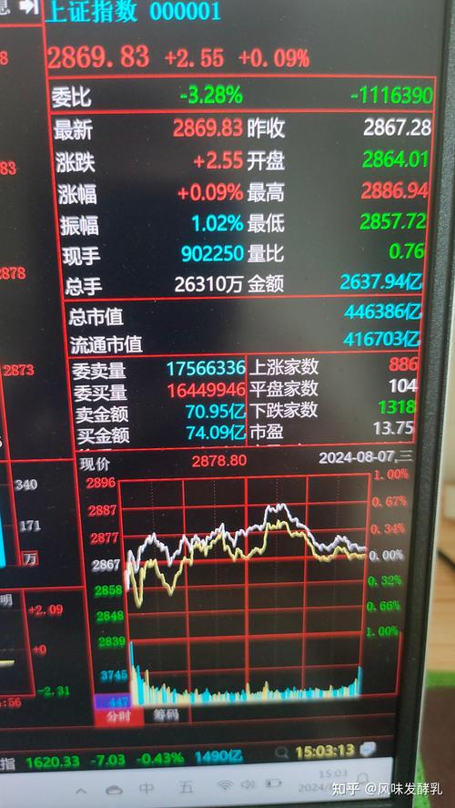 韩国政府宣布维持股市卖空禁令至2025年3月底