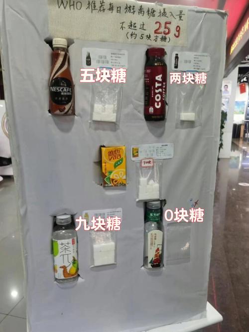 无糖糕点、零糖饮料……警惕这些“伪装”的糖!专家提醒→