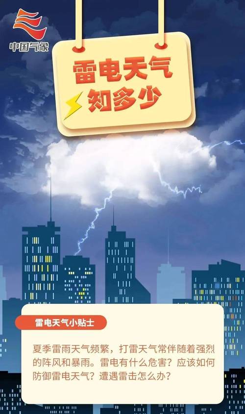 辽宁省辽中县发布雷电黄色预警_3