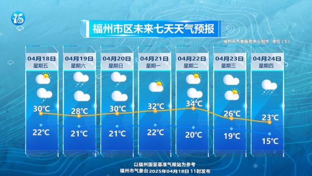 福建省周宁县发布暴雨蓝色预警_1
