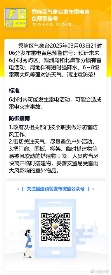贵州省镇远县发布雷电黄色预警_4