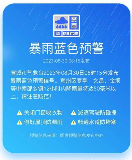 福建省周宁县发布暴雨蓝色预警