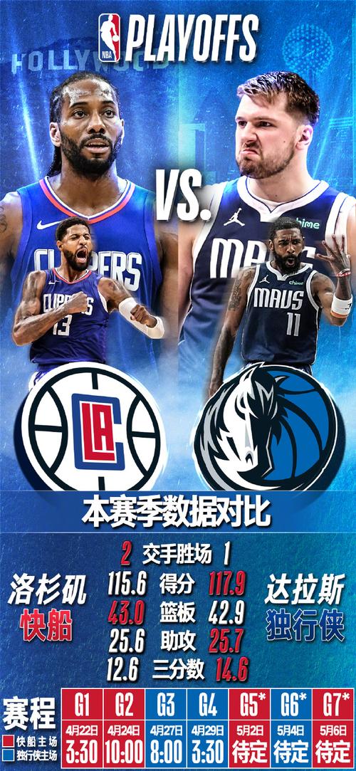 鹈鹕附加赛淘汰国王,季后赛将对阵雷霆