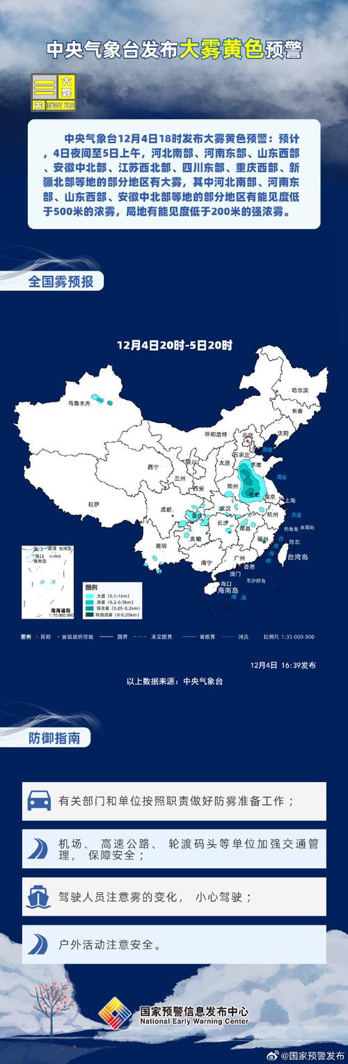 吉林省珲春市发布大雾黄色预警
