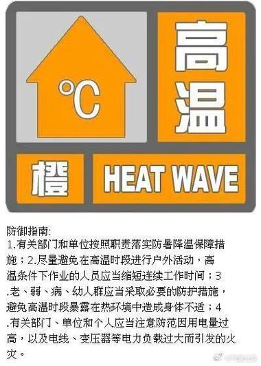 河南省商丘市发布高温橙色预警