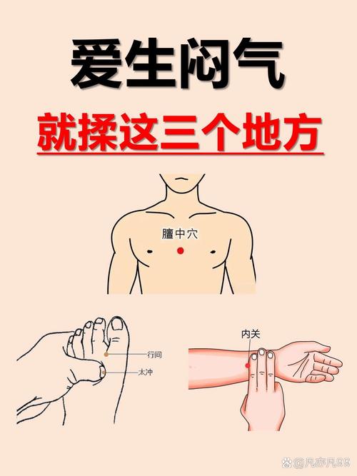 “百病生于气”!常按这4个地方,让你舒心、理气~心情好则百病消