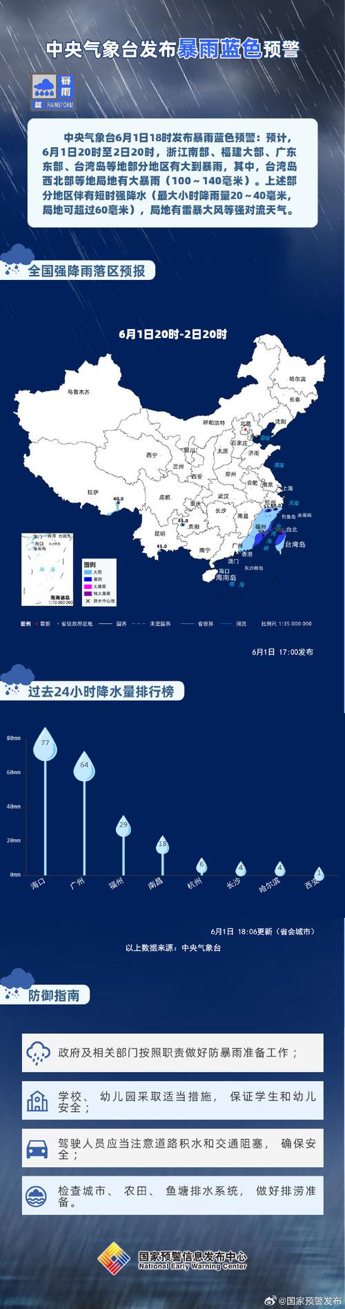 福建省永春县发布暴雨蓝色预警_1
