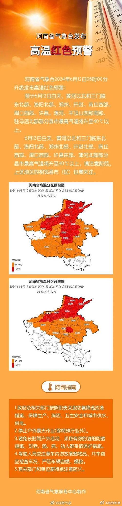 河南省项城市发布干旱橙色预警
