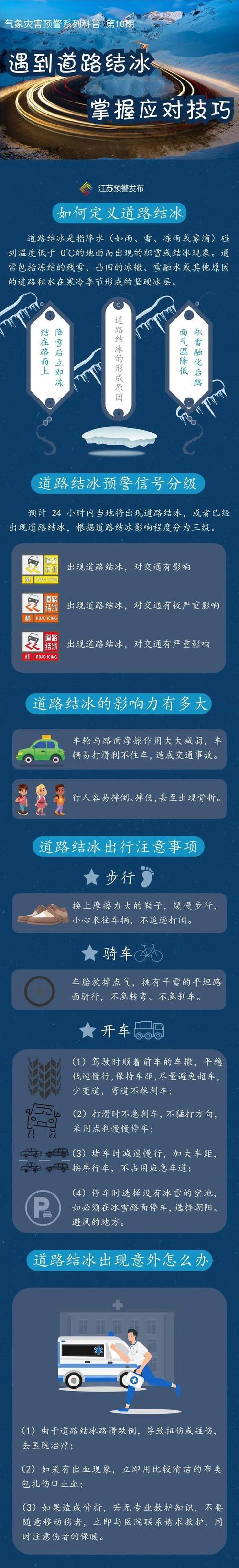 青海省达日县发布道路结冰黄色预警_3