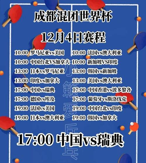 国乒加油!成都混团世界杯第一阶段抽签结果出炉