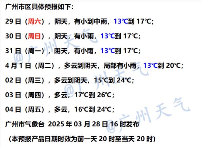 广东省化州市发布寒冷黄色预警_1
