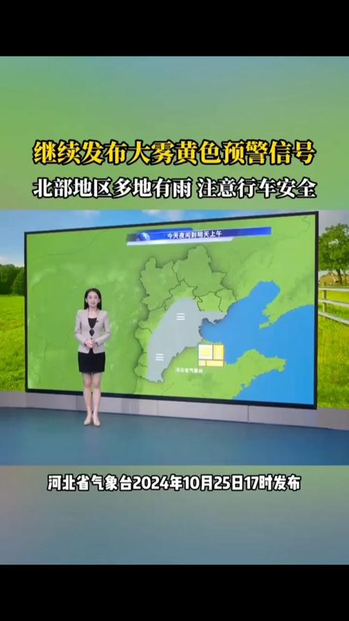 黑龙江省哈尔滨市发布大雾黄色预警_3