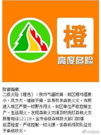 广东省黄埔区发布森林火险黄色预警_1