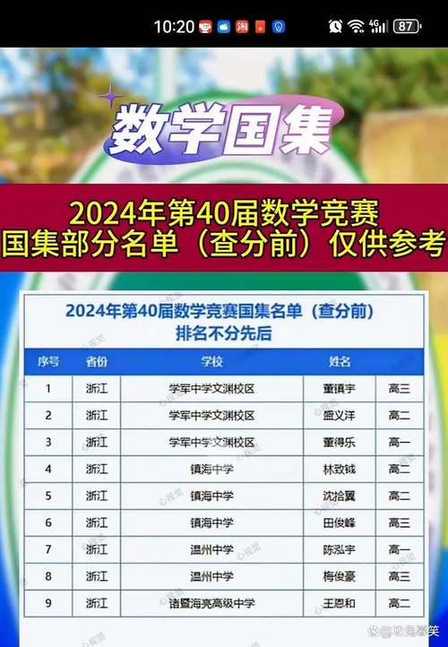 第40届全国数学奥林匹克竞赛收官 深圳中学摘得8金9银1铜