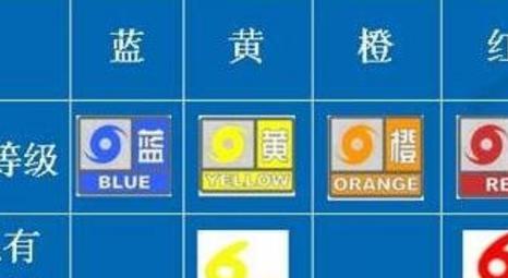 河北省南皮县发布大风蓝色预警