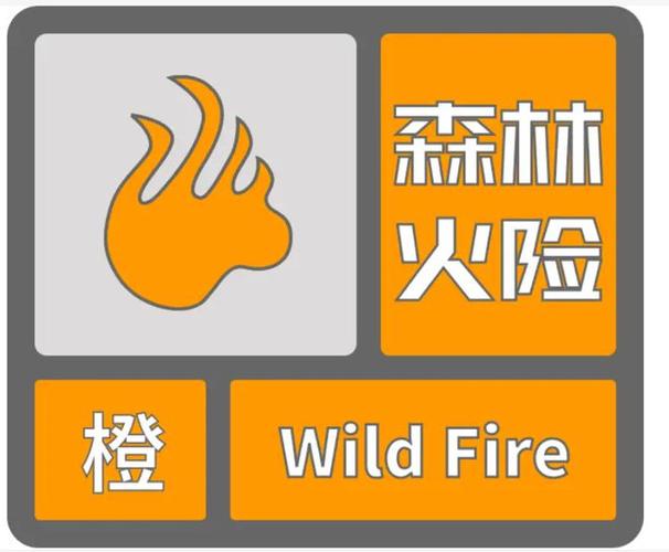 重庆市大足区发布森林(草原)火险橙色预警