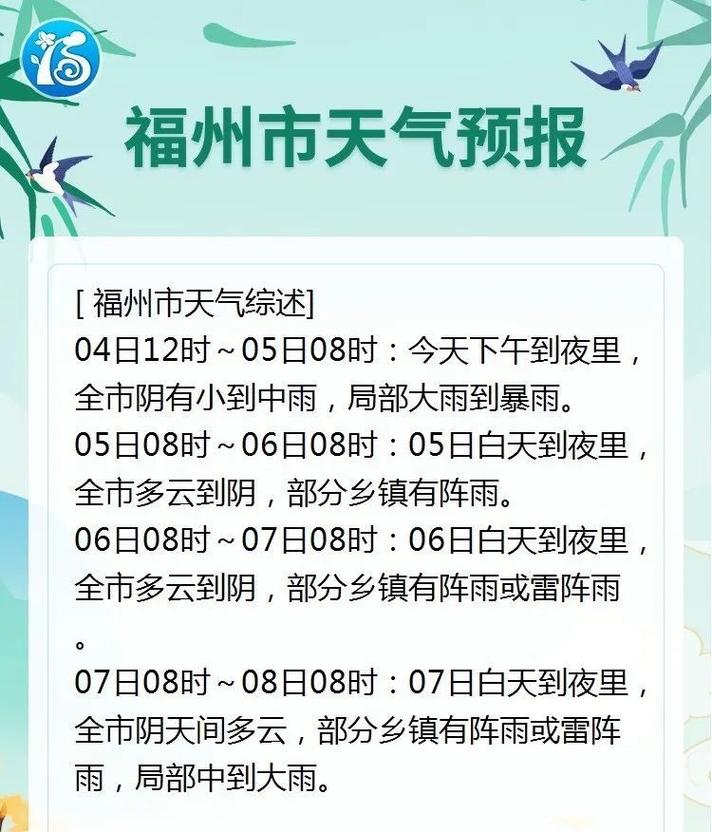 福建未来三天仍多降雨天气 部分地区有大雨到暴雨