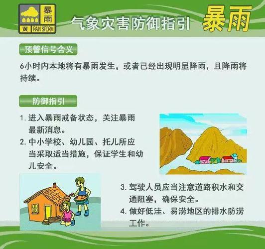 甘肃省甘南藏族自治州发布雷雨大风黄色预警