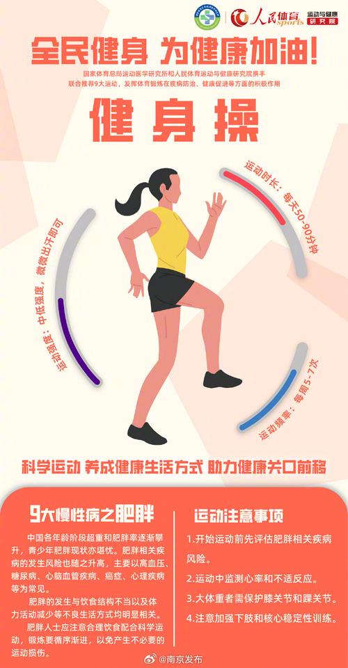 青少年运动如何科学防护(服务窗)