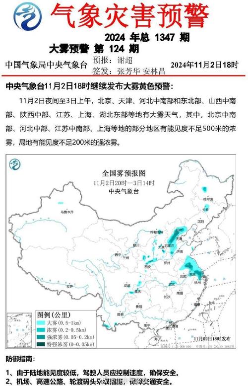 陕西省洛南县发布大雾黄色预警_4