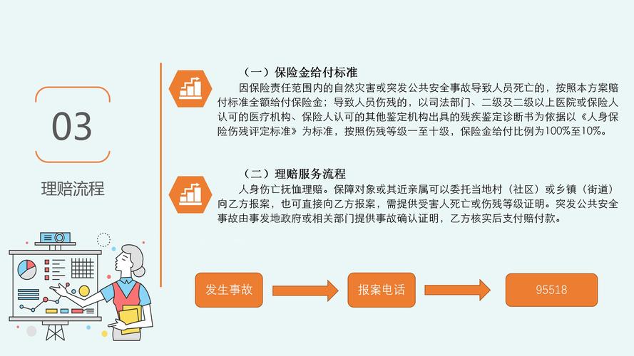 陕西构建分层分类社会救助体系 实施临时救助175.6万人次