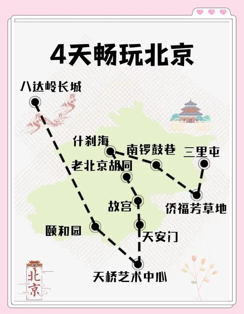 总长度402公里 北京将“上新”四条绿道 串联33处文旅资源点