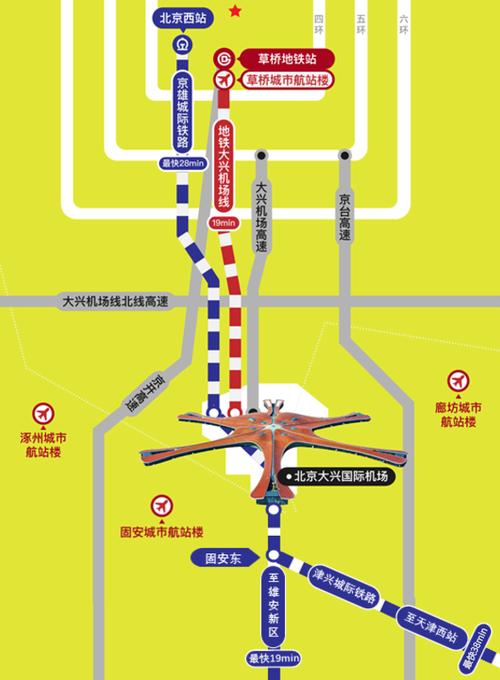 较去年提前六十天 大兴机场旅客量突破三千万人次