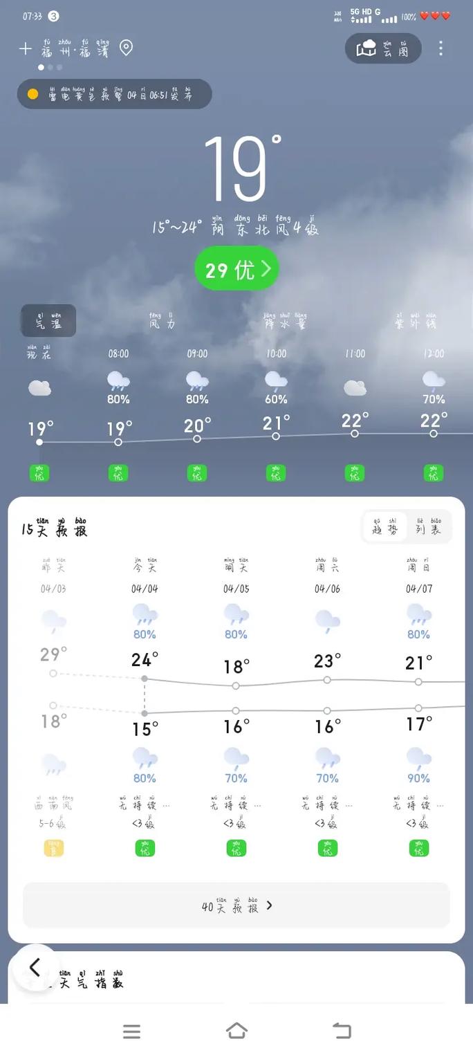 福建省柘荣县发布雷电黄色预警_1