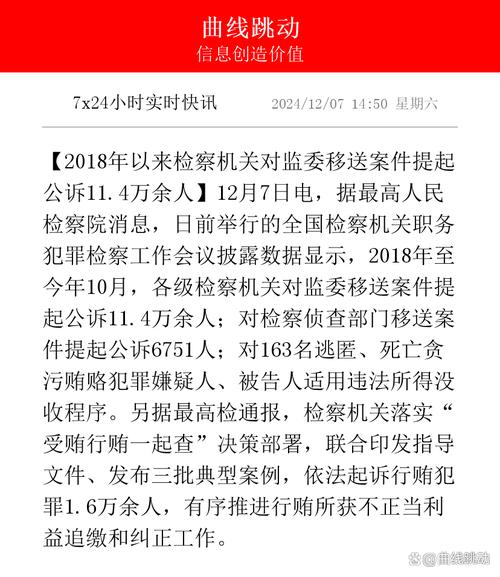 贵州检察机关对周从启涉嫌受贿案提起公诉