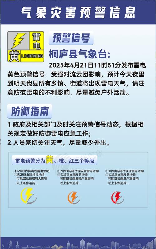 福建省尤溪县发布雷电黄色预警_1