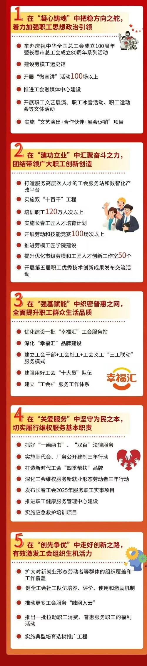 聚焦振兴发展 激发消费活力——吉林省召开“3·15”主题发布会