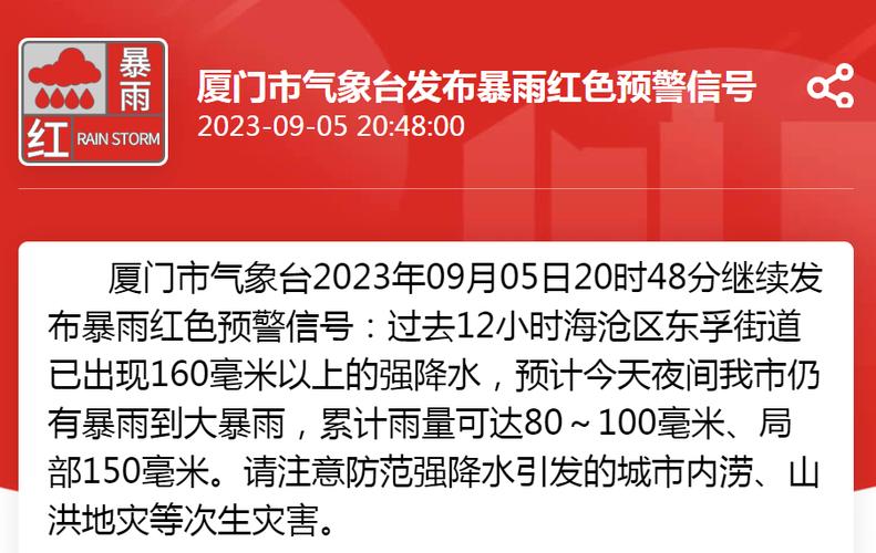 浙江省永康市发布暴雨红色预警_1