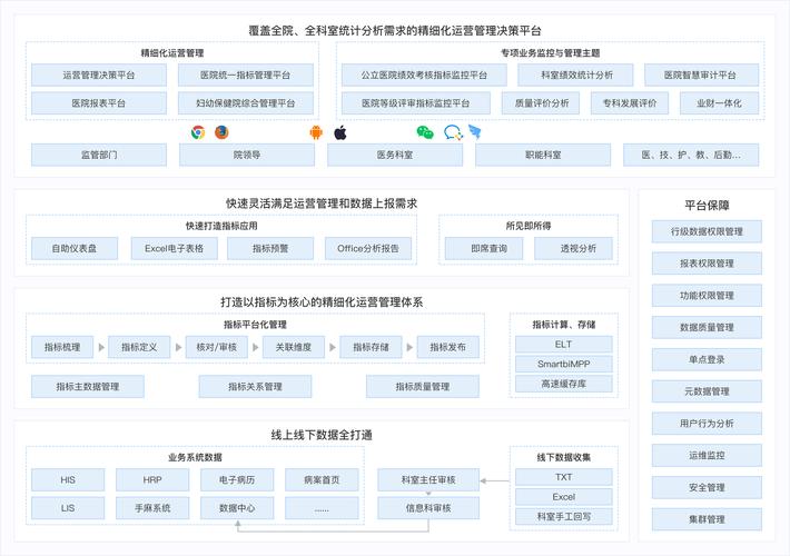 聚焦公立医院高质量发展,专家建言精益化运营管理