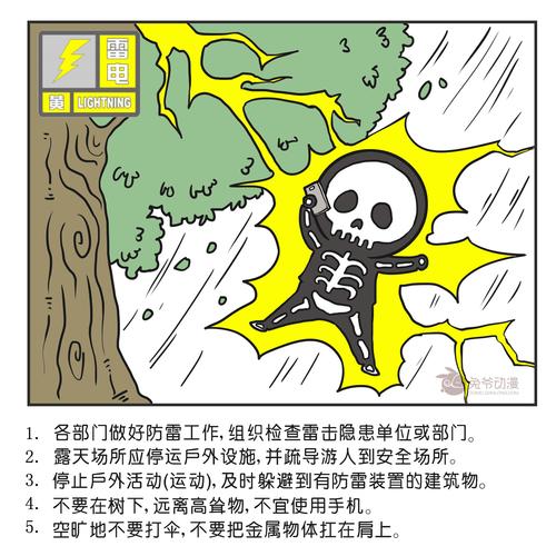 青海省尖扎县发布雷电黄色预警_1