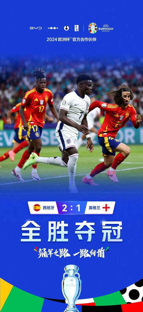 中国企业与欧洲杯赛的双向奔赴