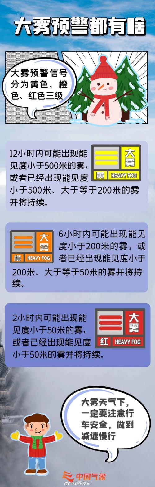 陕西省延长县发布大雾黄色预警_4