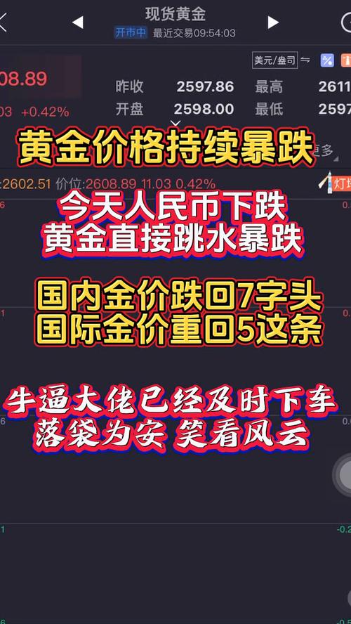 黄金价格大涨,有人两个月内赚近6000元!现在该出手吗?