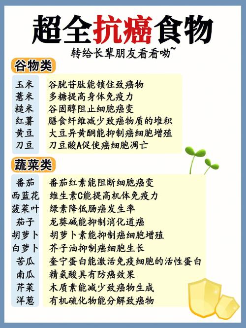 防癌抗癌:“惰性肿瘤”不能轻视