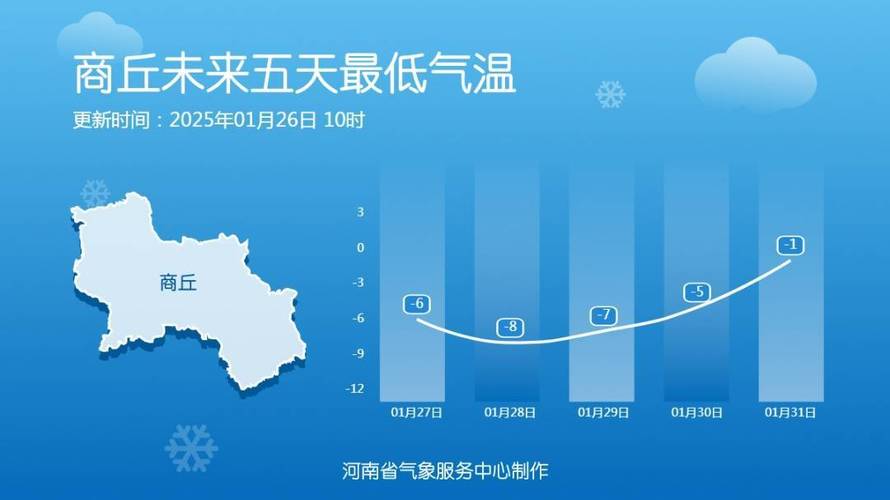 河南省潢川县发布大风蓝色预警_6
