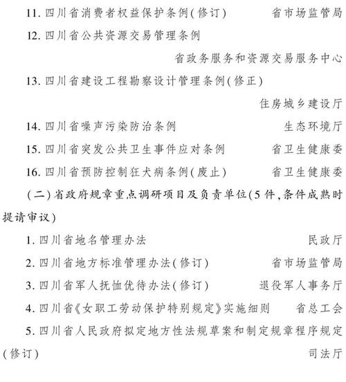 黑龙江省政府发布2024年度立法计划