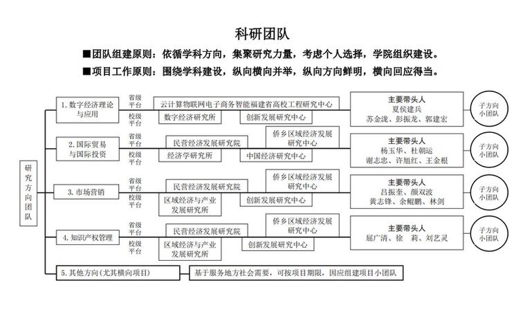 我科研团队为减毒活疫苗开发提供新思路