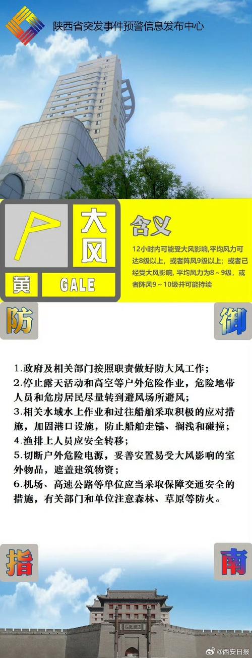 陕西省镇巴县发布雷雨大风黄色预警