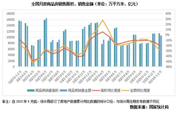 政策利好凸显 市场企稳回升 国庆假期兰州房地产市场呈现积极变化