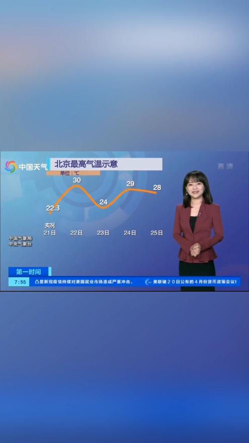黄淮今明天降雨再增强 江南华南高温持续闷热感明显