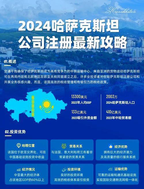 中国与哈萨克斯坦学者在北京联合发布学术论文集