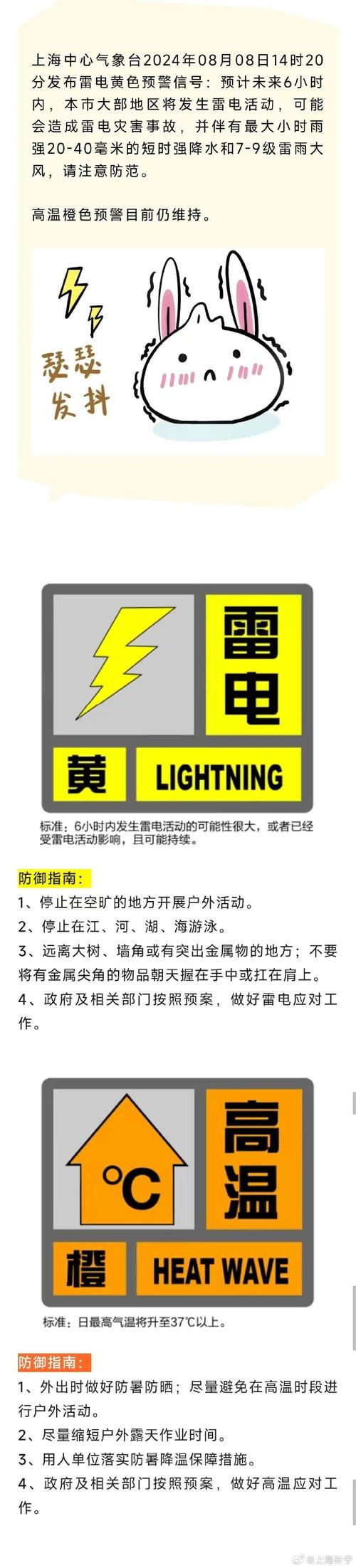 海南省白沙县发布雷电黄色预警_1