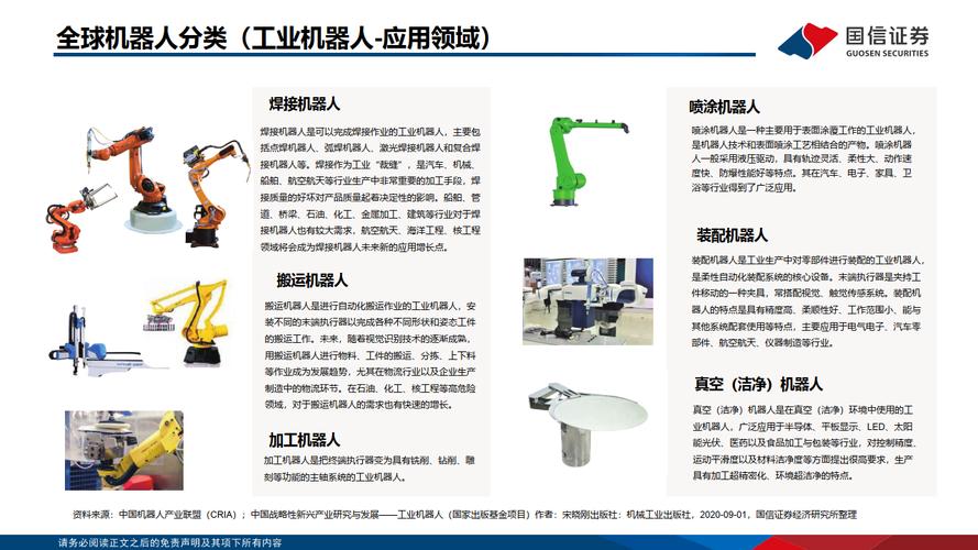 高质量发展调研行|上海:从机器人密度看企业向“新”力度
