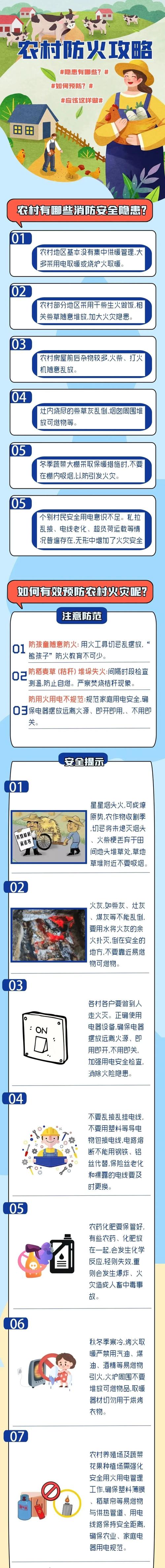 黑龙江省发布森林(草原)火险黄色预警