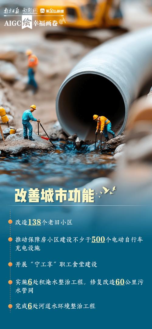 高质量发展调研行丨从一个老旧小区改造,看城市治理如何“绣花”