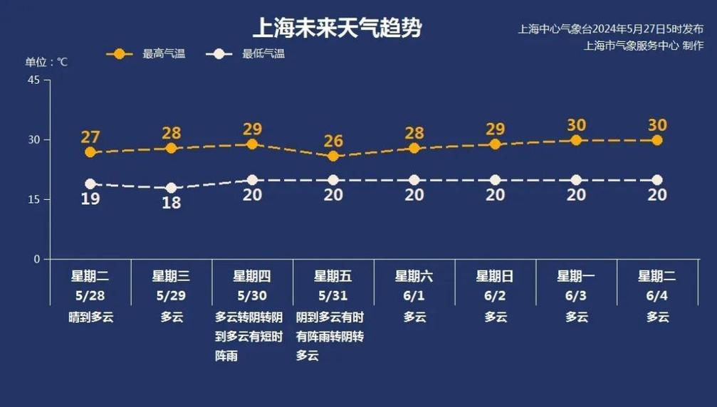 贵州省麻江县发布大风蓝色预警_3